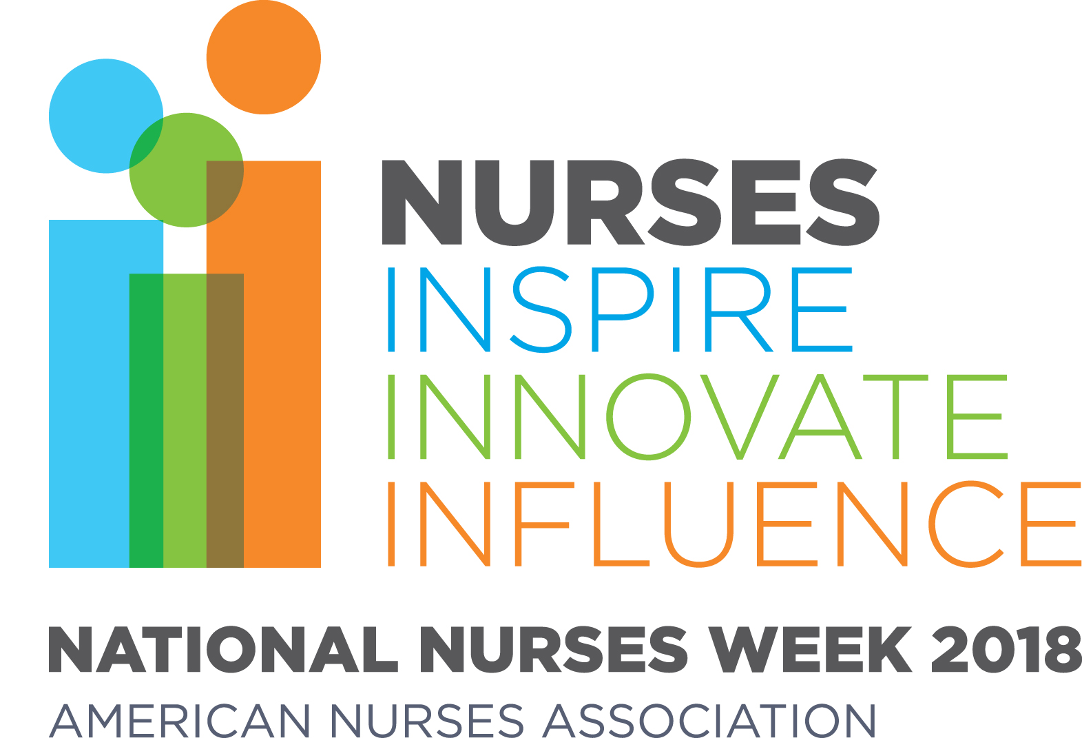 National Nurses Week, International Nurses Day